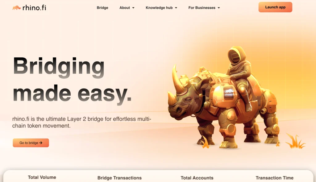 3. Rhino.fi, el mejor puente criptográfico para usuarios que se cuidan y se preocupan por la seguridad