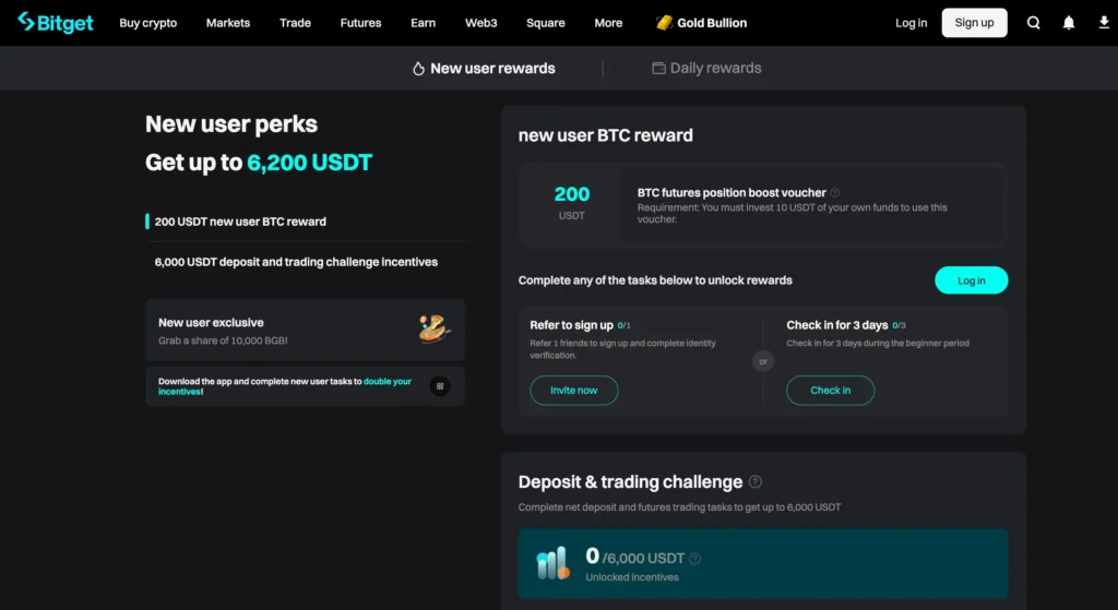 7. Bitget: Up to $6,200 Free Crypto SignUp Bonuses
