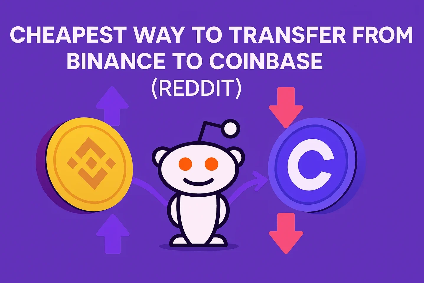 Der günstigste Weg, von Binance zu Coinbase zu transferieren (laut Redditors)