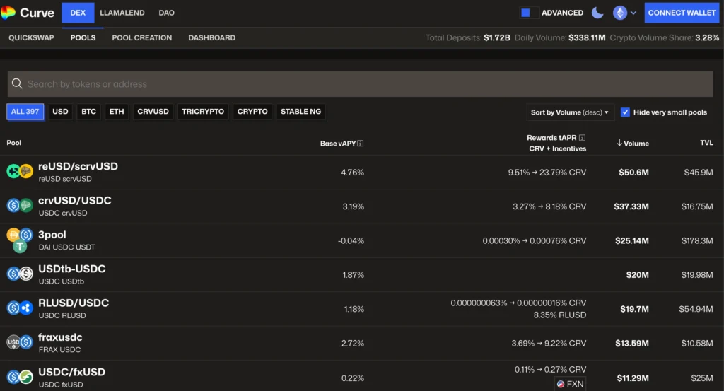 5. Curva (Optimismo Plataformas DEX