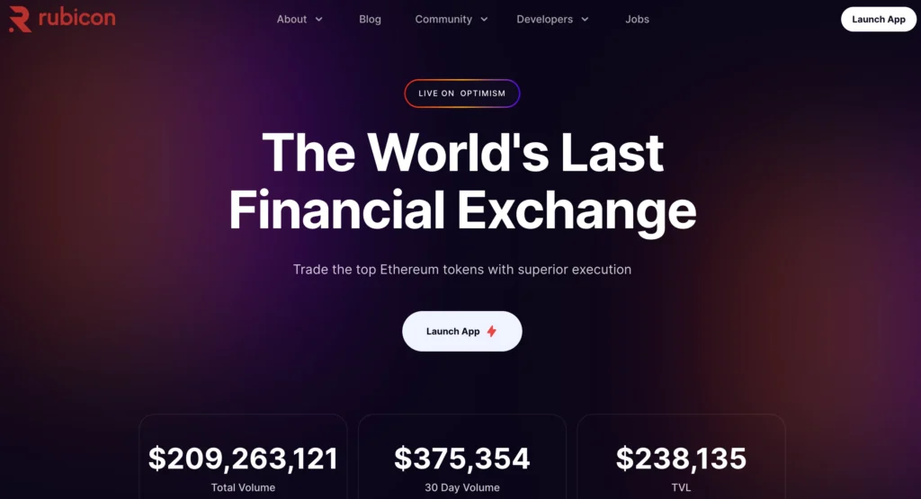 4. Rubicón (el mejor Optimismo Plataformas DEX