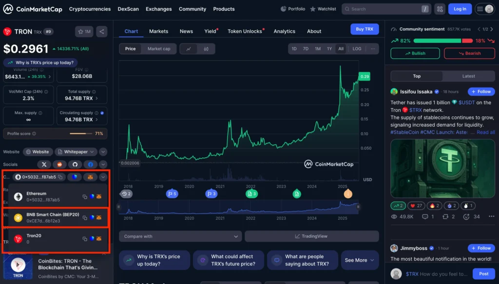 Step 1. Copy the Binance-Pegged TRX Contract Address