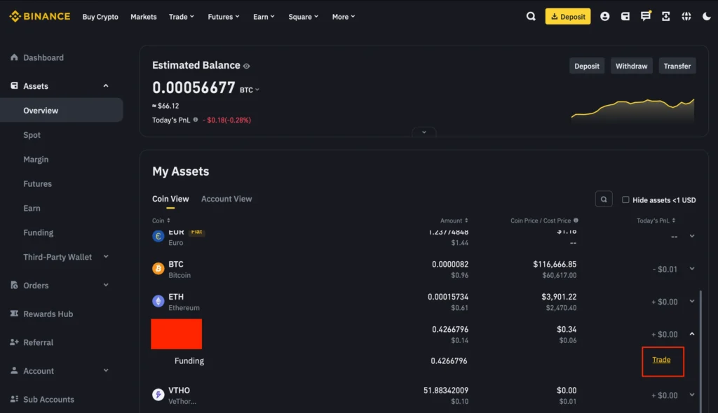Access-DOGE-and-start-a-trade