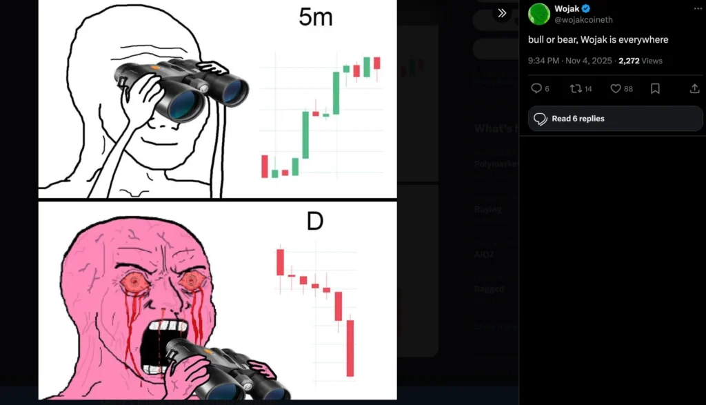 Markt-Cap-von-Krypto-Memes-Bär-vs-Bulle