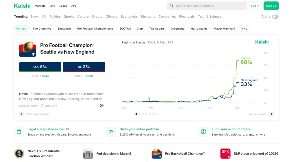 MCO-marchés de prédiction-Kalshi