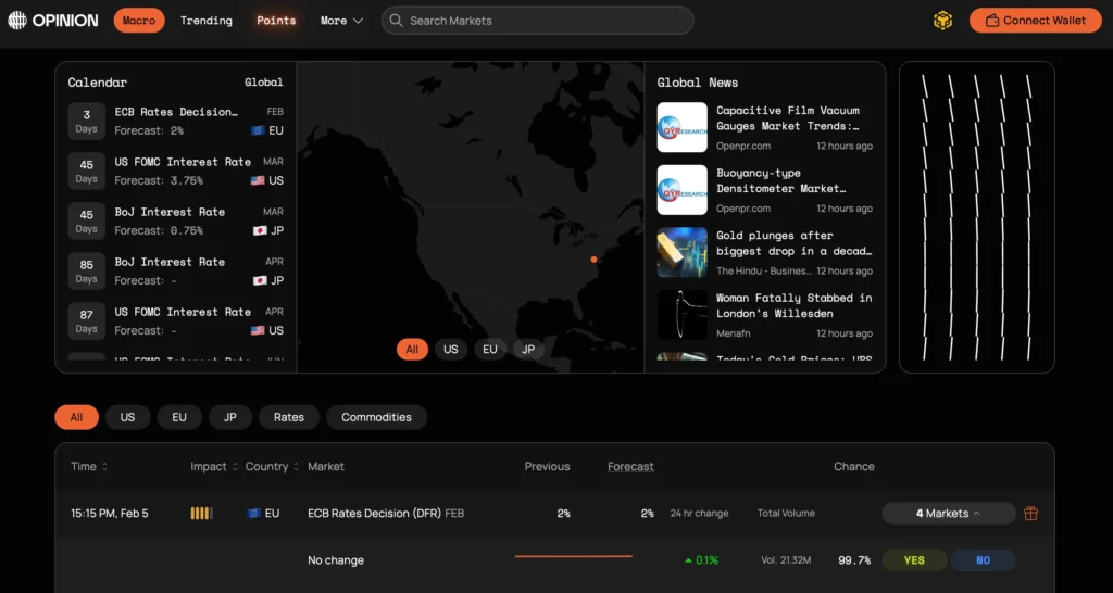 MCO-prediction-marchés-Opinion.trade