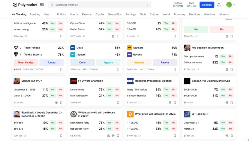 MCO-marchés de la prédiction-Polymarché