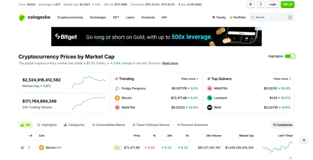 MarketCapOf-Best-Apps-for-Crypto-CoinGecko