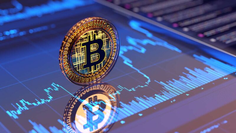 Bitcoin price