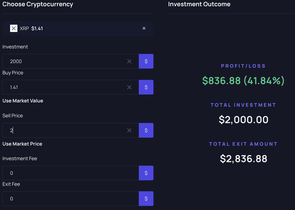 Crypto profit calculator showing $2,000 of XRP bought at $1.41 and sold at $2 for an $836.88 profit (41.84%)