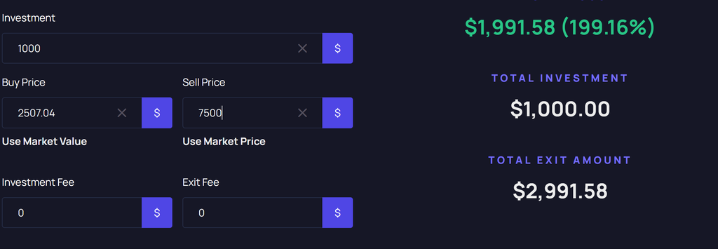 MarketCapOf ROI Calculator showing a hypothetical $1,000 Ethereum ETH investment growing to $2,991.58 at a $7,500 ETH price with 199.16% returns, for an article about the ENSv2 upgrade, Ethereum Name Service, ENS DAO governance, Ethereum Foundation, and ETH domains.