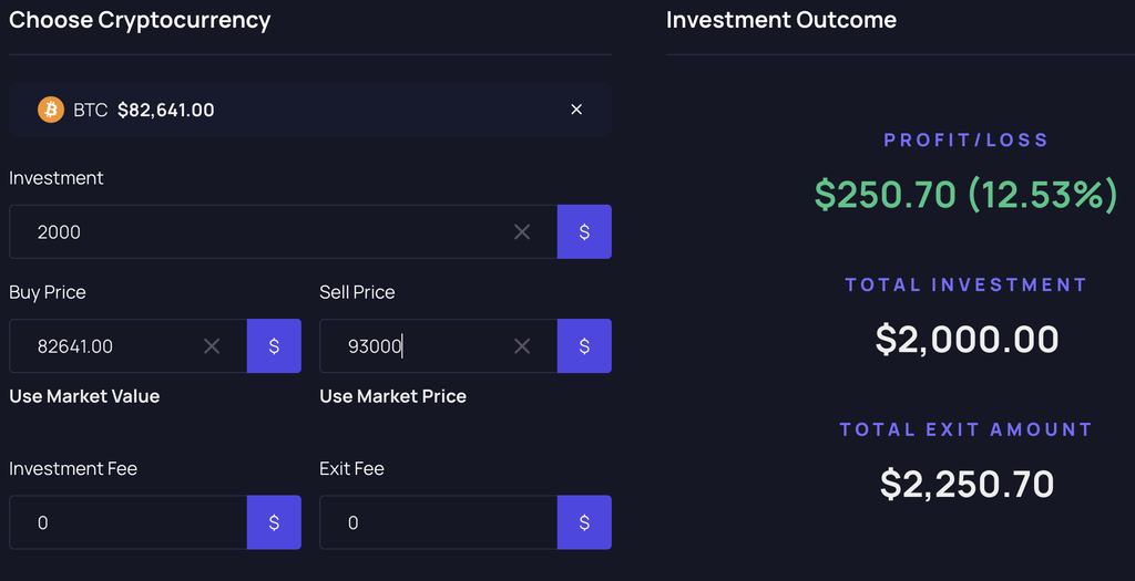 BTC short