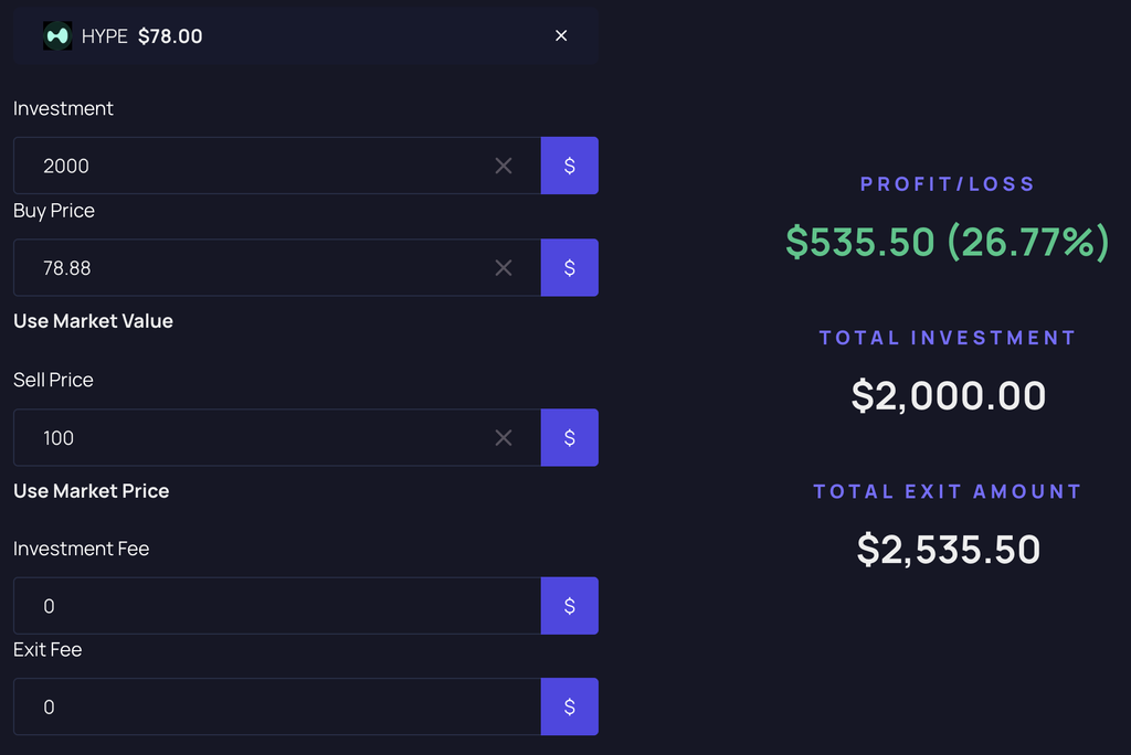 HYPE price prediction