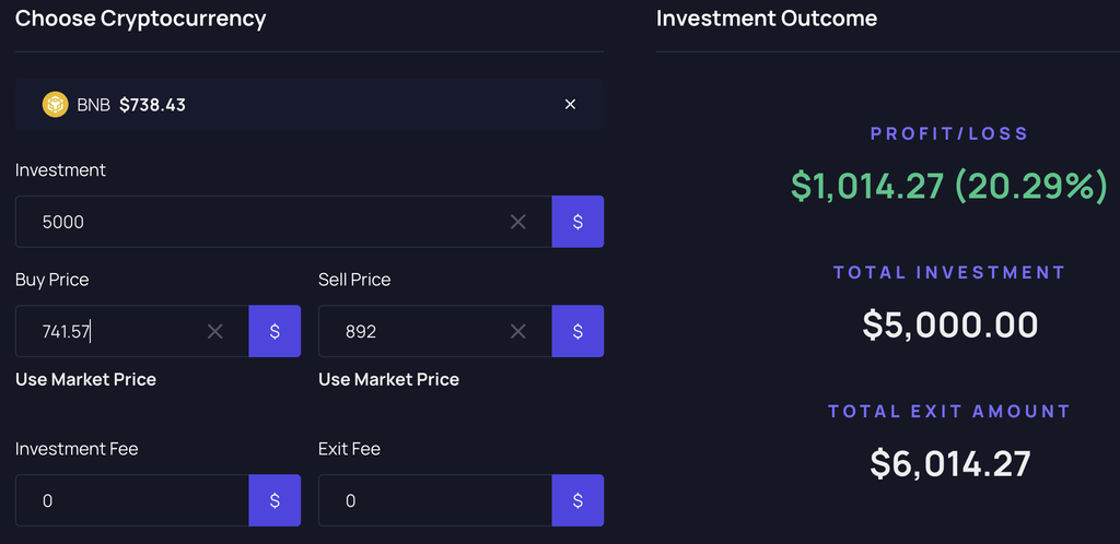 BNB price prediction