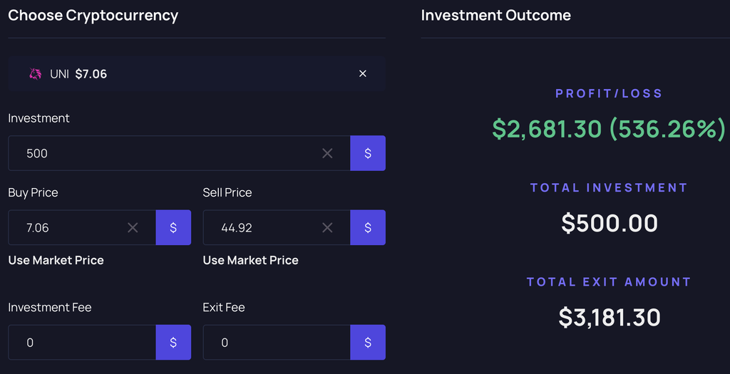 UNI price prediction