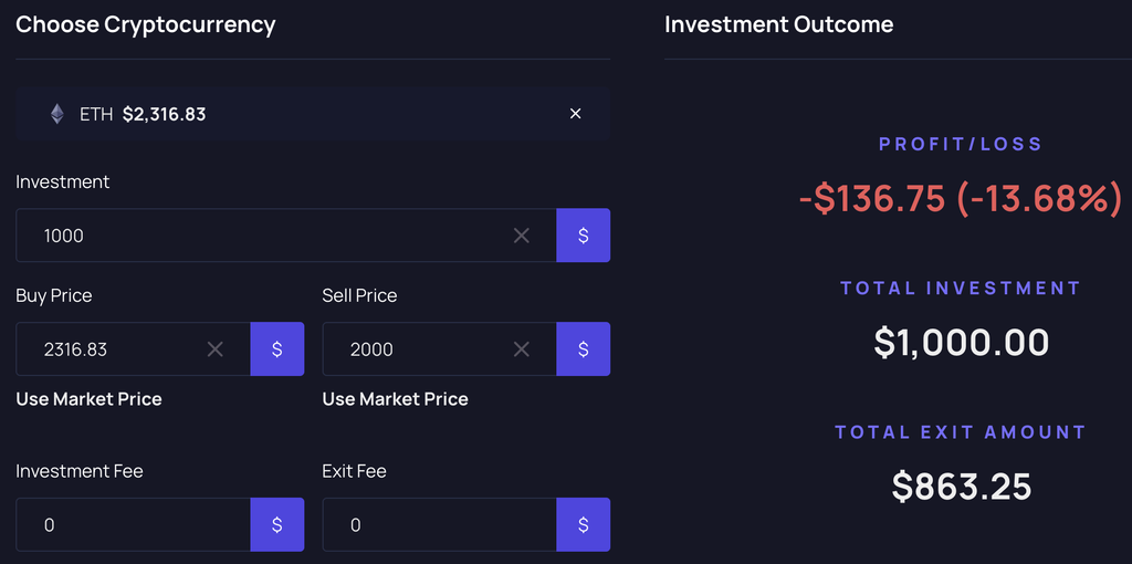 Ethereum price prediction