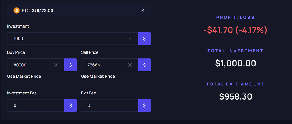 MCO Crypto Calculator showing a hypothetical $1,000 Bitcoin investment bought at $80,000 and sold at $76,664, resulting in a $41.70 loss or 4.17% decline in BTC value, illustrating the Bitcoin price drop amid the Binance hack and wider crypto market sell-off.