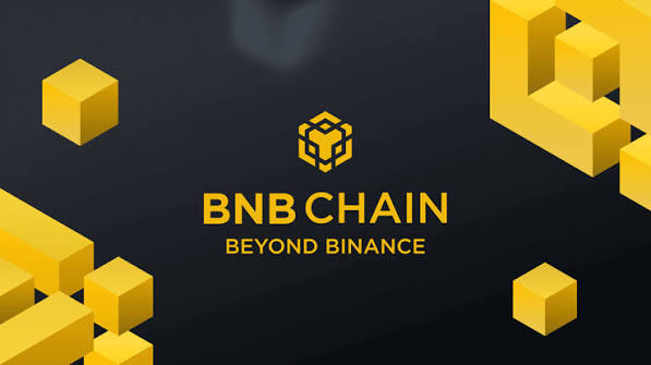 BNB price