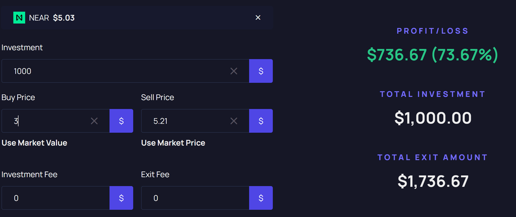 MarketCapOf Crypto Profit Calculator showing a hypothetical $1,000 NEAR investment growing to $1,736.67 at a $5.21 selling price, highlighting potential returns as NEAR Intents volume and NEAR Confidential TVL rise across the NEAR ecosystem and NEAR DeFi