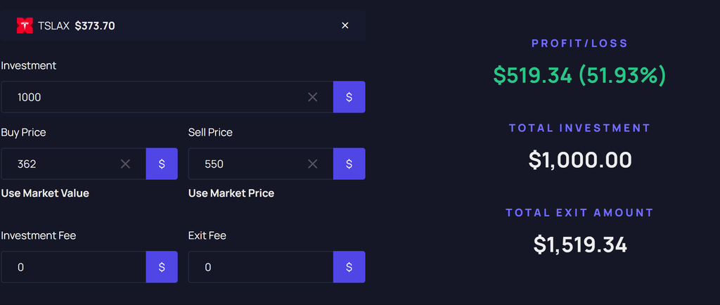 Tesla stock ROI tool showing TSLA price Tesla target price Elon Musk Tesla Roadster and potential returns