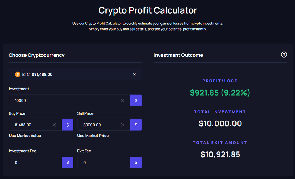 Bitcoin profit calculation